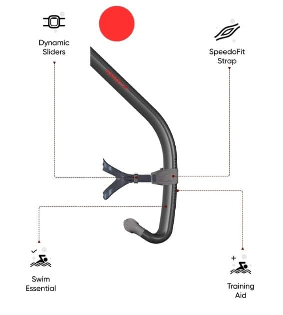 Ujumistoru Bullet Head Snorkel