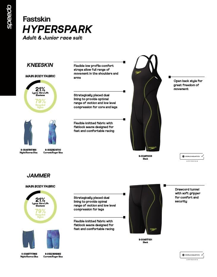 Poiste võistluspüksid Fastskin HyperSpark Printed Jammer
