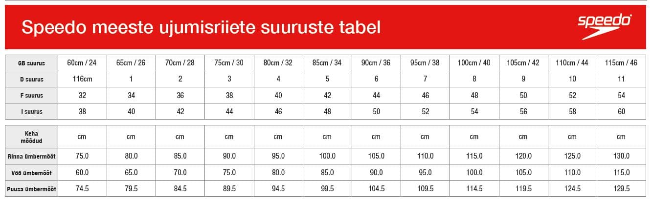 Suuruste tabel