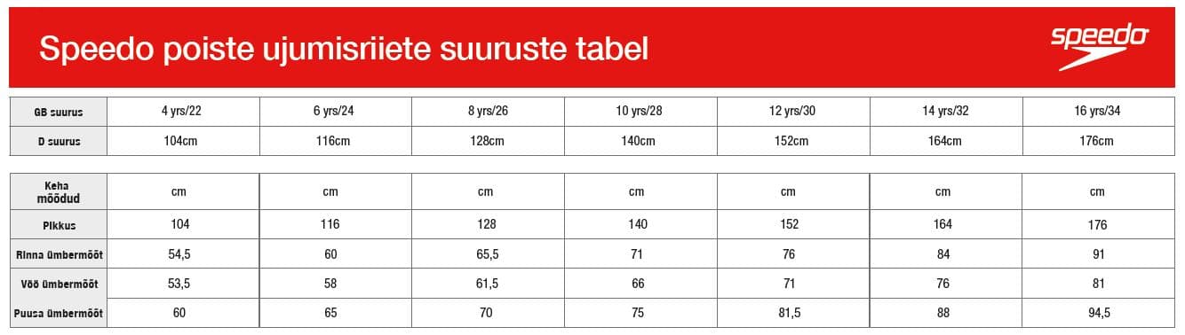 Suuruste tabel